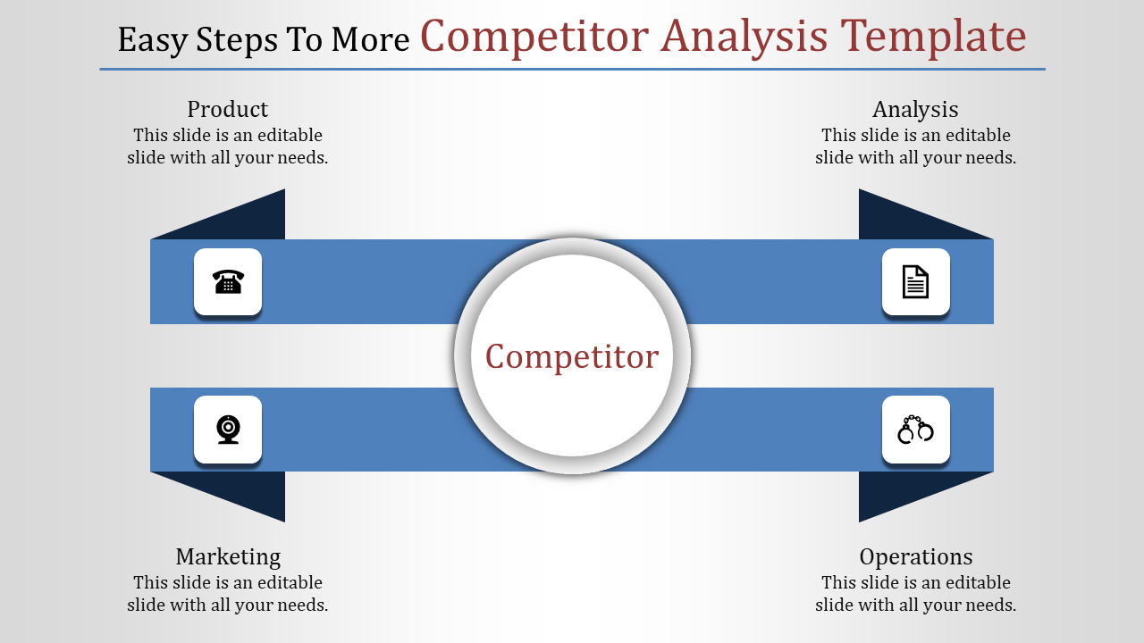 competitor analysis template-Easy Steps To More Competitor Analysis Template